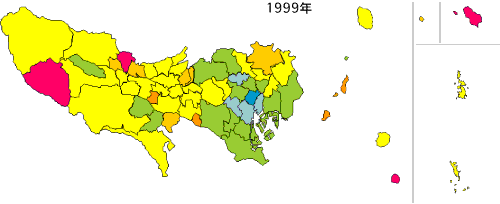 �����s1999�N